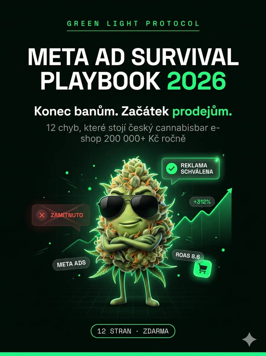 Obálka PDF: Green Flag Protocol — Meta Ad Survival Playbook 2026